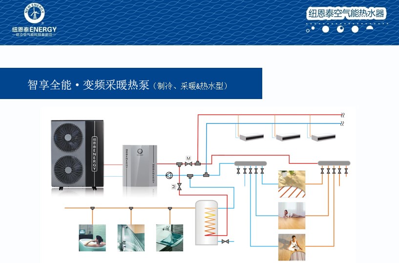 冷气回收,让纽恩泰空气能热水器也能用出空调效果