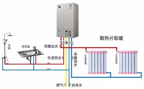 南方采暖花样多，空气能热泵性价比突出受青睐