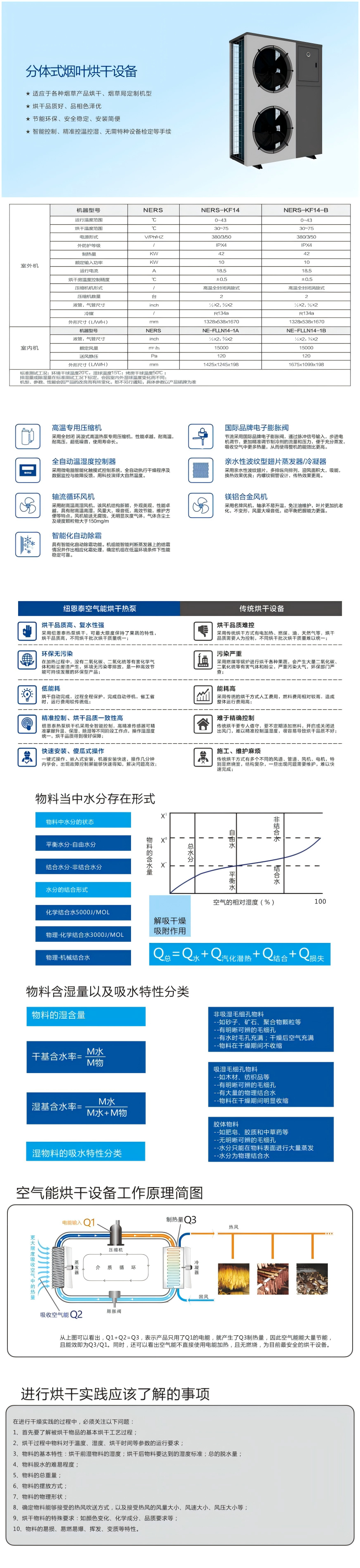 户式冷暖